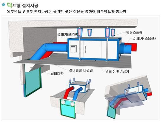 대용량 스탠드형 전열교환기